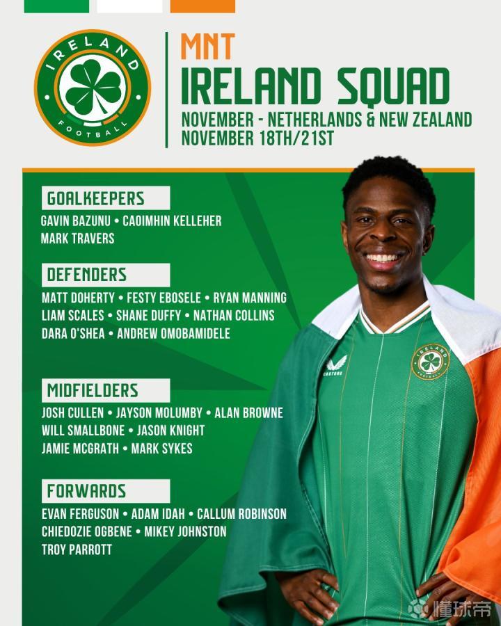 RMC名记：姆巴耶和马马杜-萨尔已决定代表塞内加尔国家队