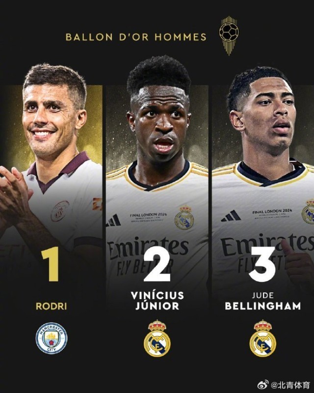 克罗斯评选历史最佳阵容：诺伊尔门将，马塞洛、拉姆...