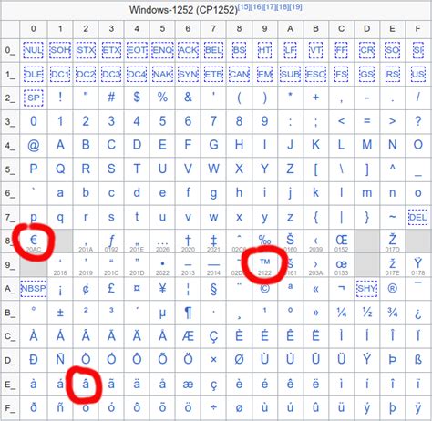 法尔克：阿斯拉尼进入拜仁和多特引援名单，球员解约金3000万